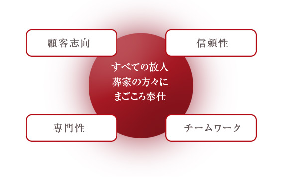 �o�c���j�}